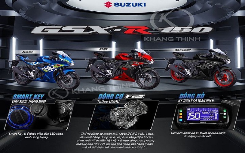 Suzuki GSX-R150 2022 - Dòng Sportbike đáng được sở hữu